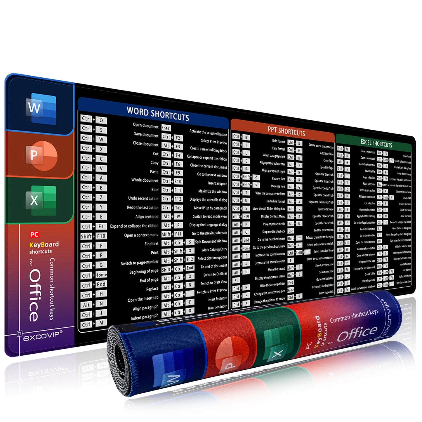 EXCOVIP™ - Excel Shortcuts Mouse Pad