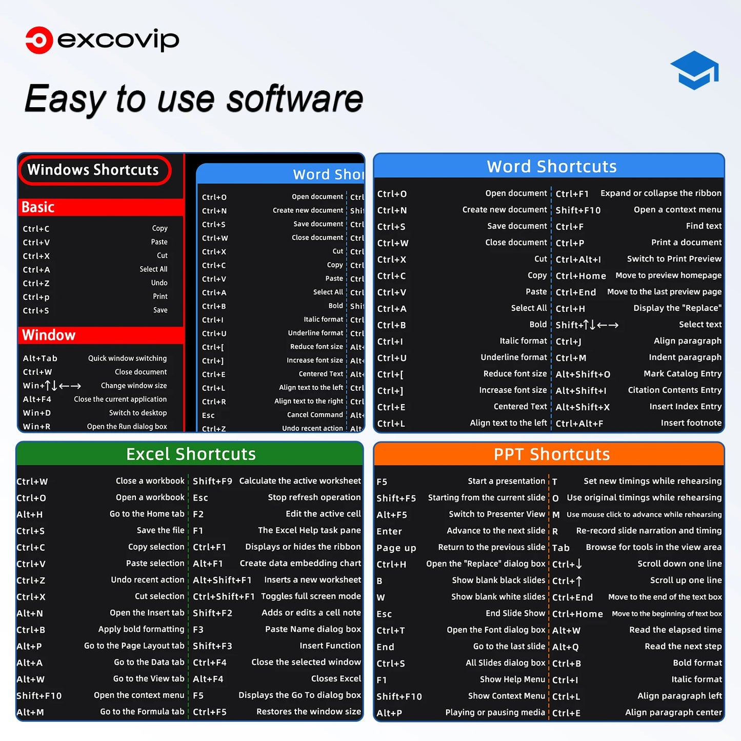 EXCOVIP™ -  Excel Shortcuts Mouse Pad