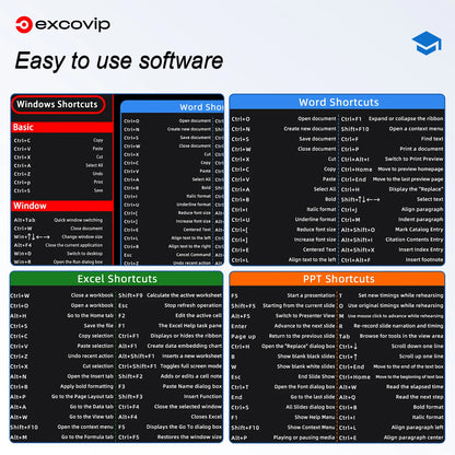 EXCOVIP™ -  Excel Shortcuts Mouse Pad